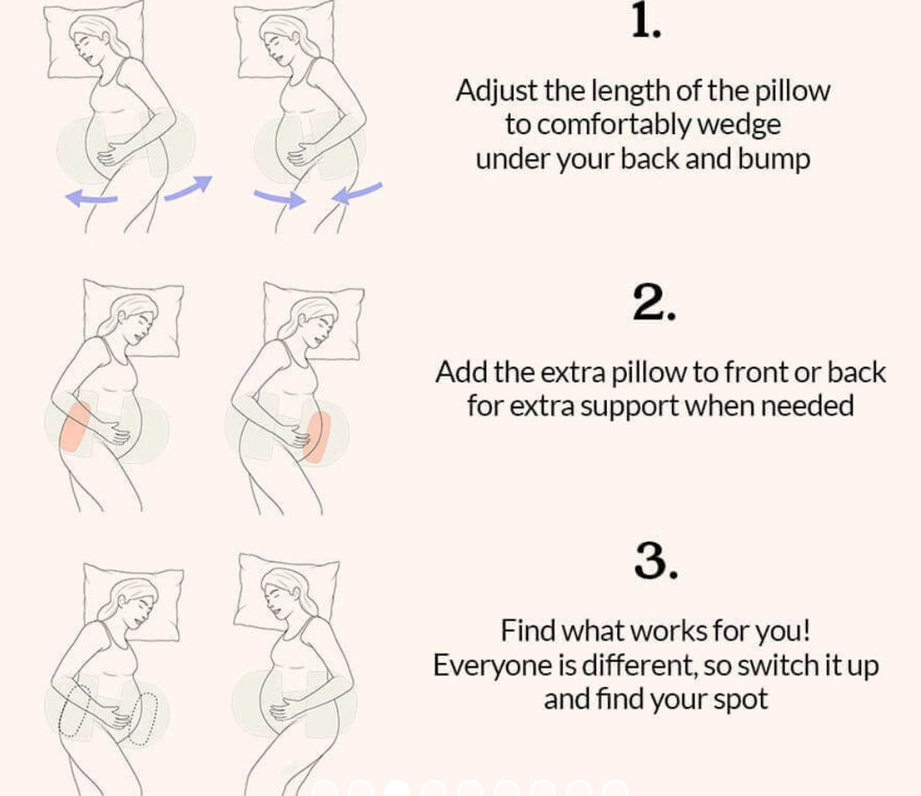 MomBuddy™ | Pregnancy Pillow