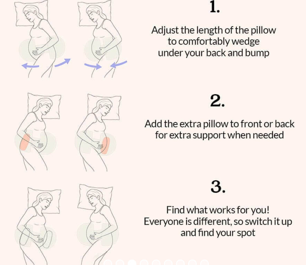 MomBuddy™ | Pregnancy Pillow