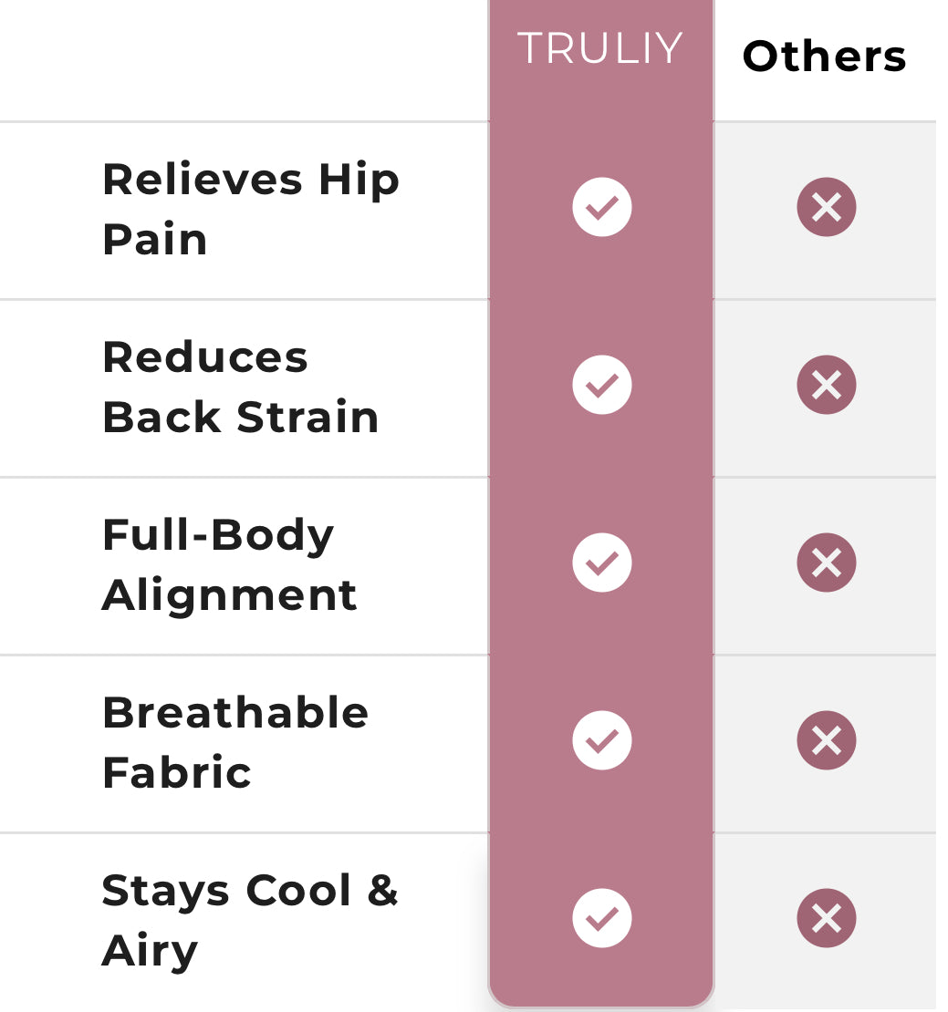 MomBuddy™ | Pregnancy Pillow