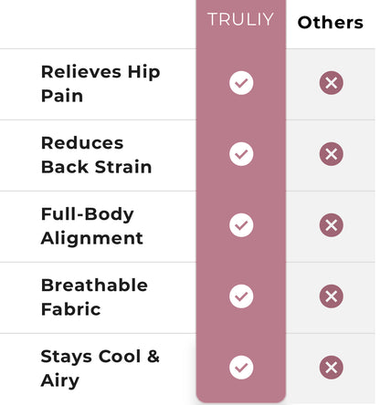 MomBuddy™ | Pregnancy Pillow